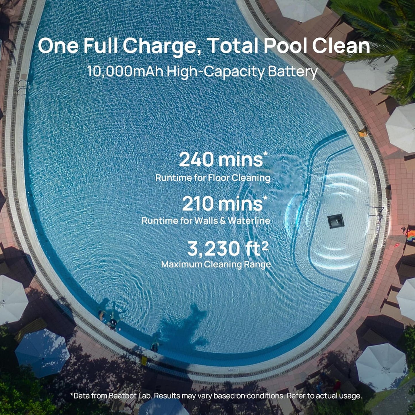Cordless Robotic Pool Vacuum Cleaner, Smart Surface Parking, Double-Pass Waterline Scrubbing, Cleans Floor, Walls, and Waterline, Above & In-Ground Pools up to 3,230 sq.ft - Blue
