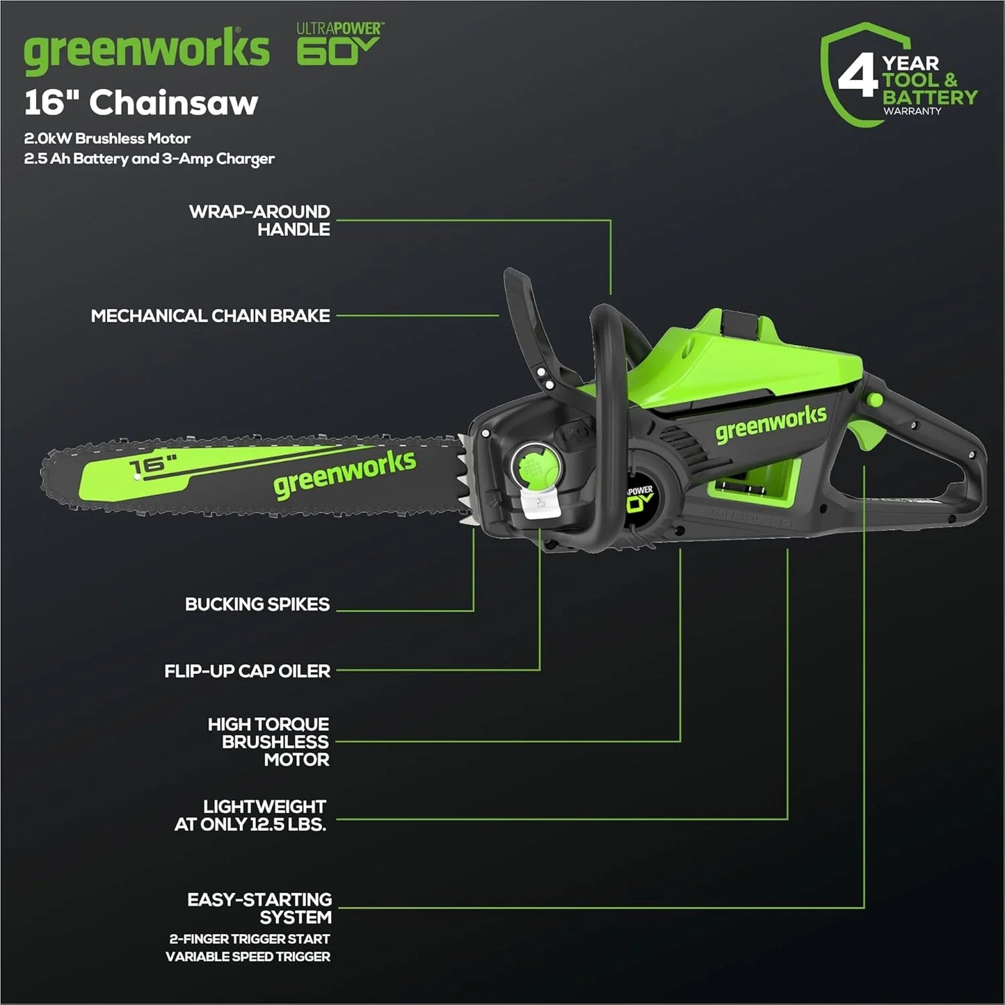 40V 16" Brushless Cordless Chainsaw, 4.0Ah Battery and Charger Included