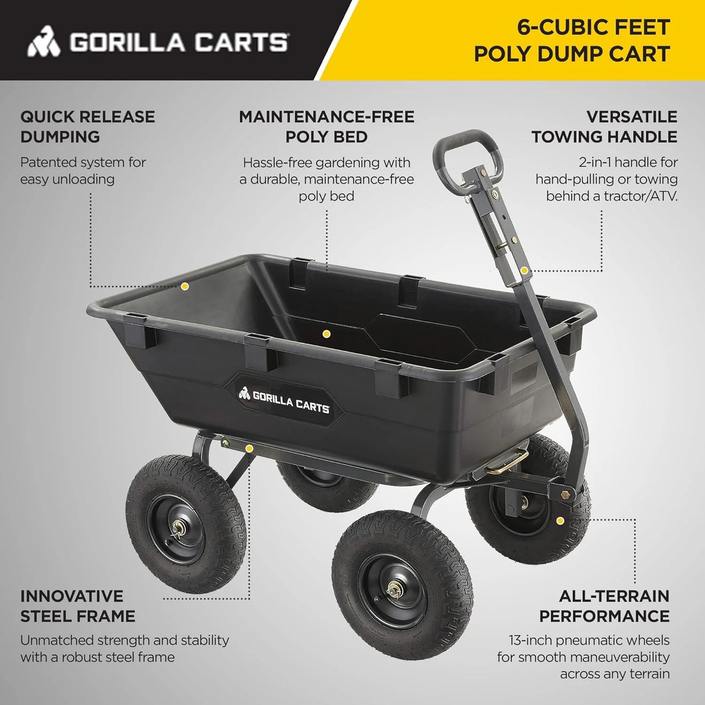Heavy Duty Poly Utility Dump Wagon Garden Cart w/Pneumatic Tires, 6 Cu Ft - 1200 lb Capacity Outdoor Wheelbarrow for Yard, Landscaping & Gardening, Lawn Tractor or ATV Towable-Gorilla Carts