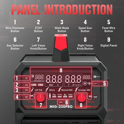 135Amp MIG Welder,110V Flux Core Welder Flux Core MIG/Lift TIG/Stick 3-in-1 Large LED Digital Display Welding Machine IGBT Inverter Welder FLUX-135PRO