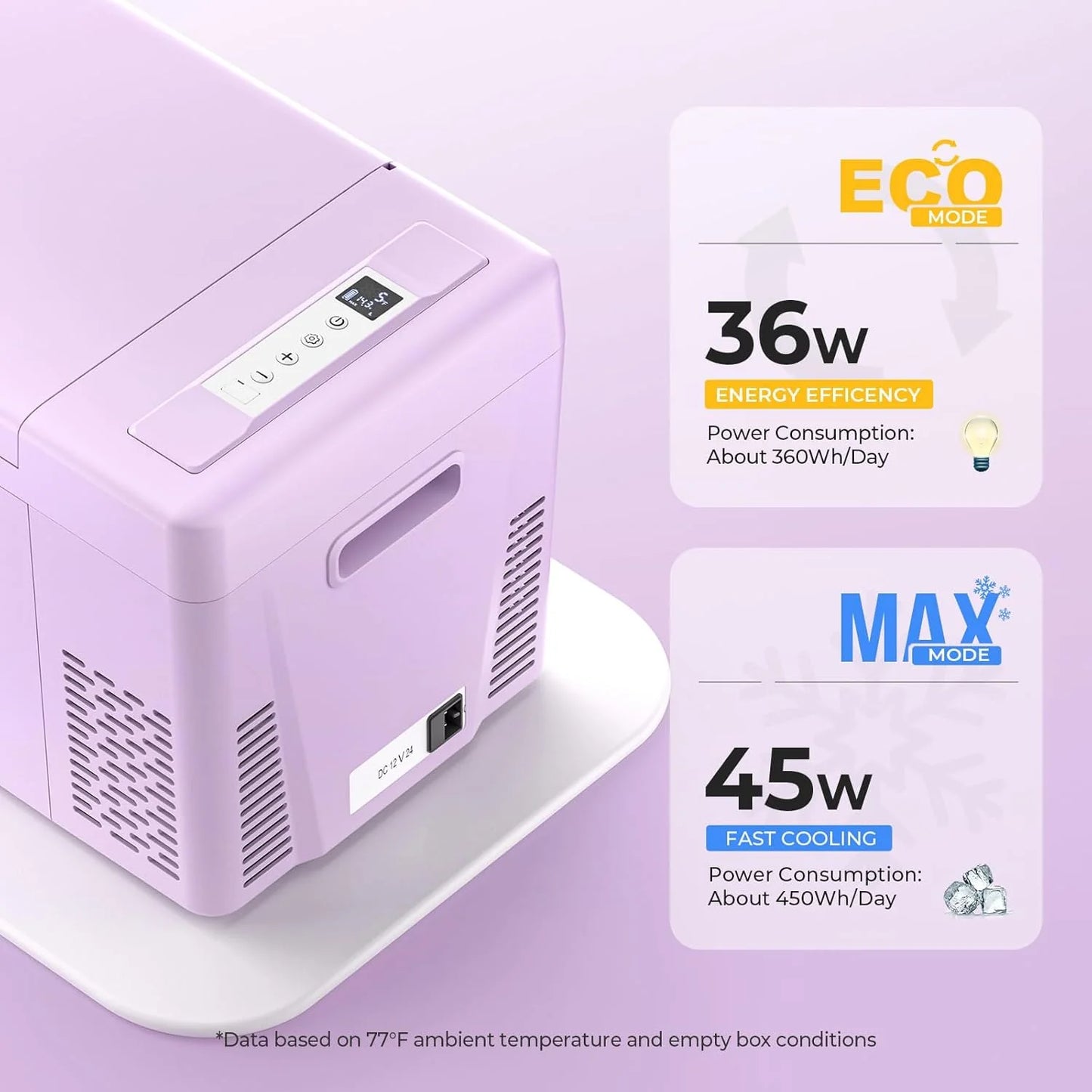 12 Volt Refrigerator 12V Car Fridge 23 Quart Portable Freezer Compressor Cooler 12/24V DC 110~240 Volt AC for Truck Van RV Camper SUV Travel Camping Road Trips Tailgating -7℉~50℉