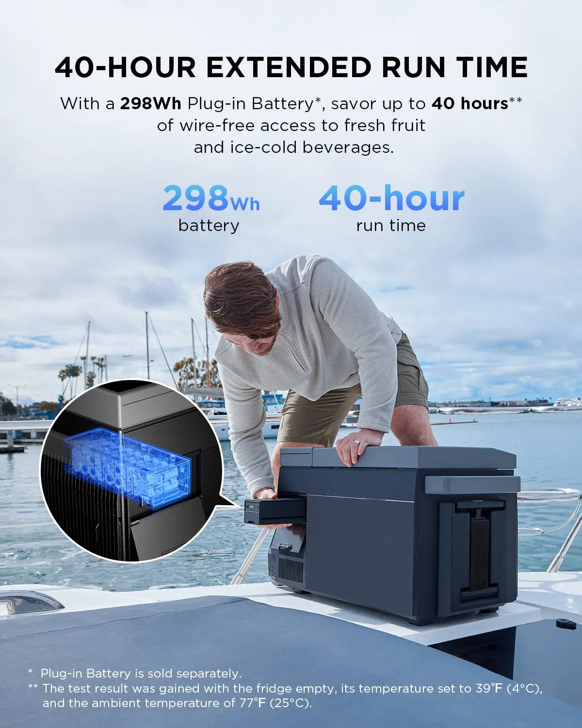 Car Refrigerator, 40 Qt(38L) Portable Refrigerator, Electric Cooler with Ice Maker, Dual Zone WIFI APP Control(-13℃~50℃), 12/24V DC/AC For Camping, Travel, Fishing, Outdoor, Truck