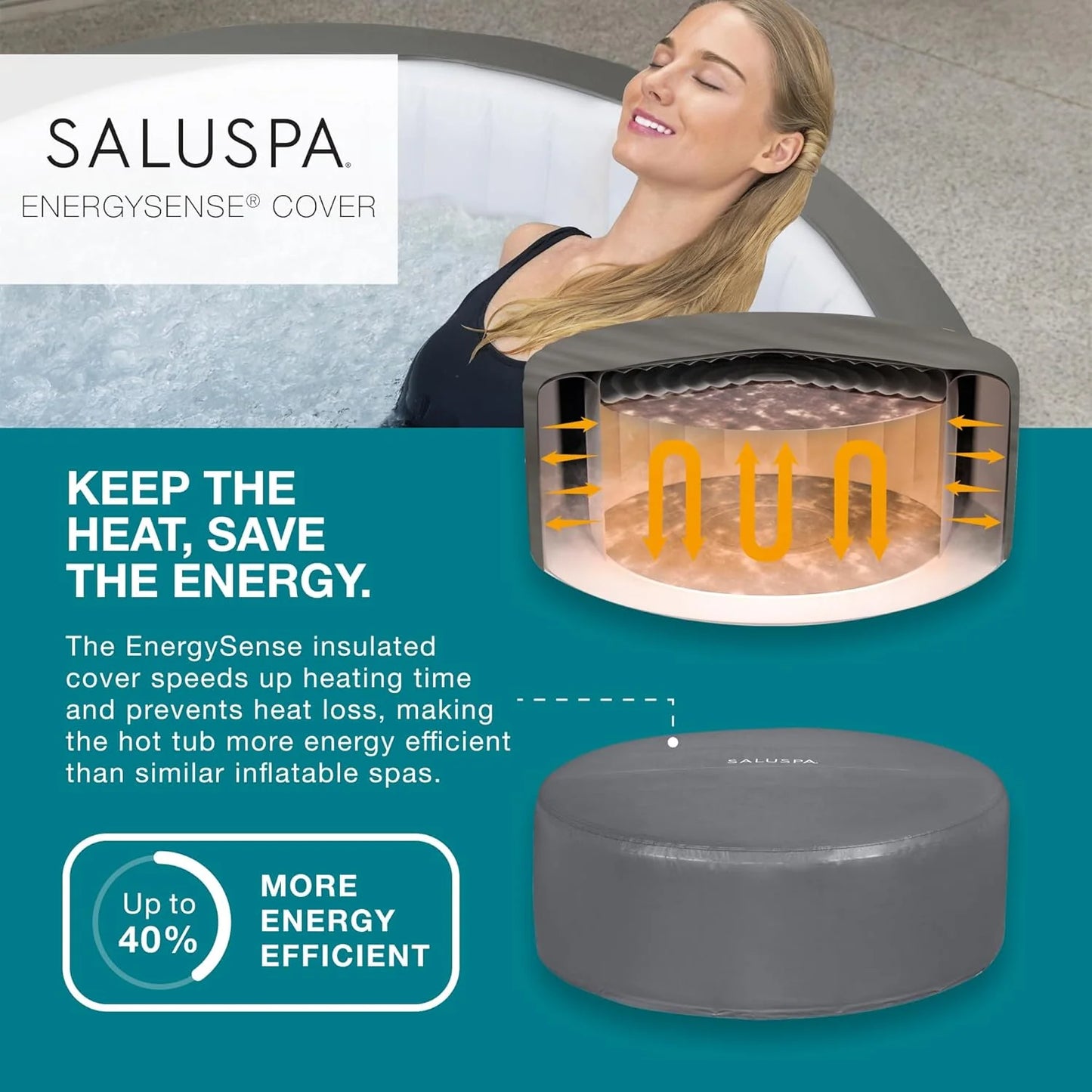Inflatable Hot Tub Spa (71" x 26") | Portable Hot Tub with 2 Covers (1 Energy-Efficient Thermal Cover and 1 Standard Cover) | Fits Up to 2-4 Persons | Black