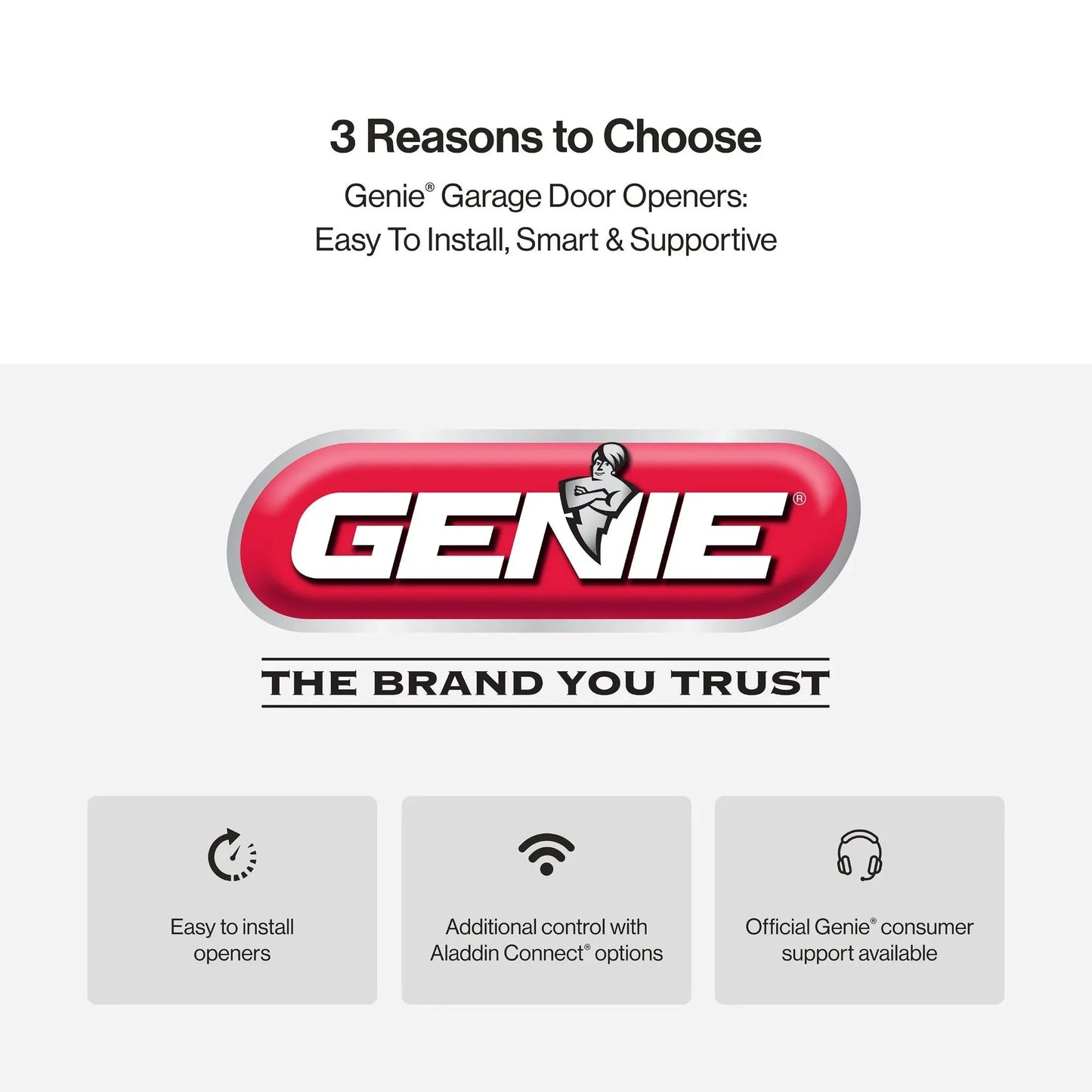 Chain Drive 750 3/4 HPc Garage Door Opener w/Battery Backup - Heavy Duty.