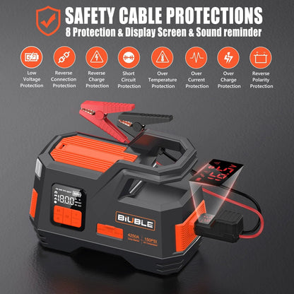 Car Jump Starter with Air Compressor, 4500A Peak 26800mAh 12V Auto with 150PSI Tire Inflator（up to All Gas or 10.0L Diesel Engine）